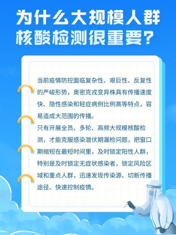 【多地核酸变为2到3天一检,核酸3天2检是什么意思】 【多地核酸变为2到3天一检,核酸3天2检是什么意思】