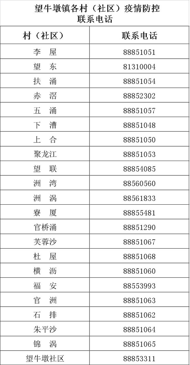 广东新增本土9例/广东新增本土1例详细 广东新增本土9例/广东新增本土1例详细