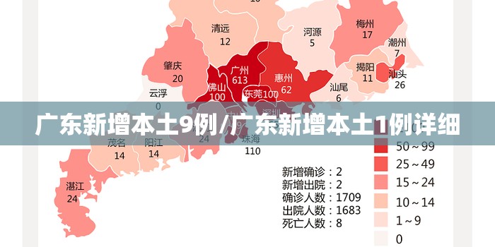 广东新增本土9例/广东新增本土1例详细 广东新增本土9例/广东新增本土1例详细