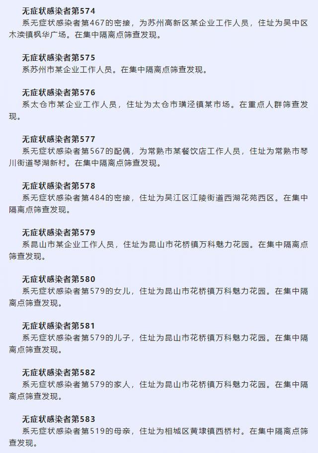 【苏州昨日新增本土无症状16例,苏州又出现新增疫情病例】 【苏州昨日新增本土无症状16例,苏州又出现新增疫情病例】