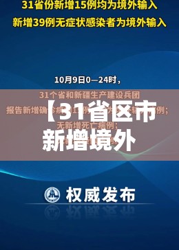 【31省区市新增境外输入15例,31省区市新增21例境外输入】 【31省区市新增境外输入15例,31省区市新增21例境外输入】