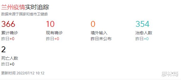 【甘肃兰州疫情最新动态,甘肃兰州疫情最新动态今天】 【甘肃兰州疫情最新动态,甘肃兰州疫情最新动态今天】