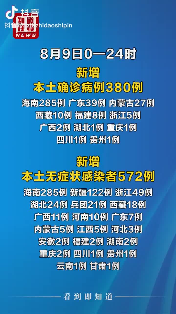 31省份新增本土确诊23例/31省份新增本土确诊93例 31省份新增本土确诊23例/31省份新增本土确诊93例