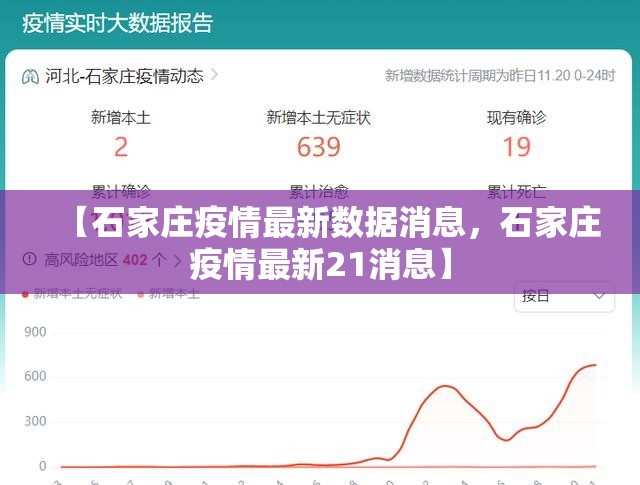【石家庄疫情最新数据消息，石家庄疫情最新21消息】