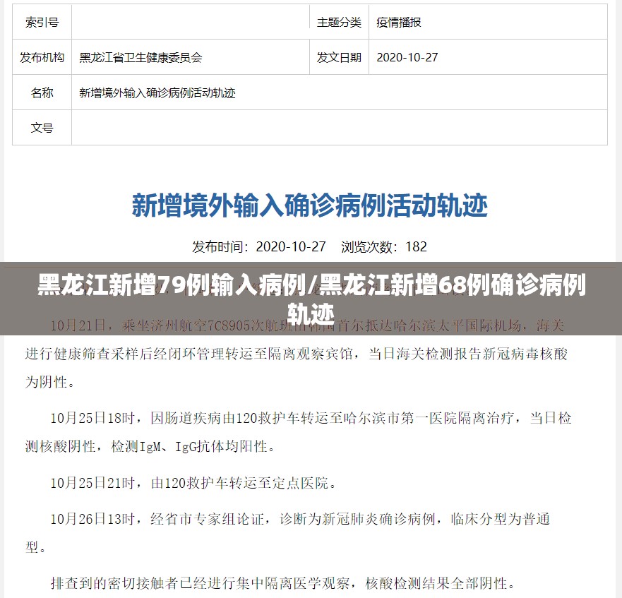 黑龙江新增79例输入病例/黑龙江新增68例确诊病例轨迹 黑龙江新增79例输入病例/黑龙江新增68例确诊病例轨迹