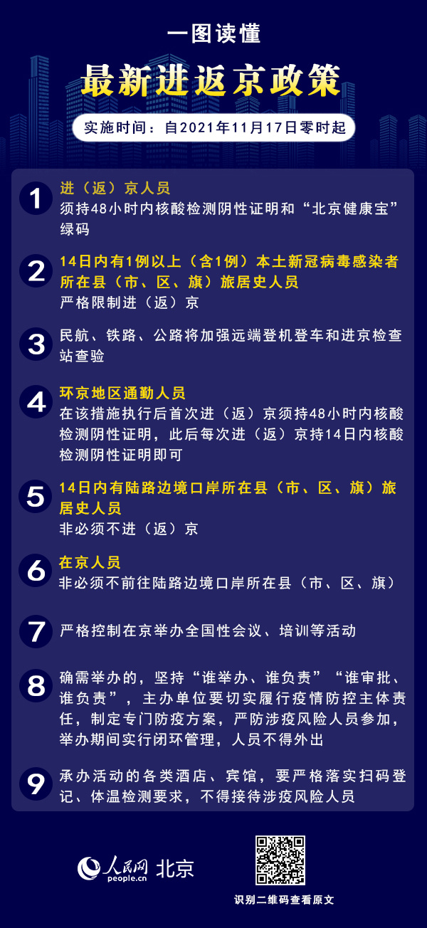 【今起进返京有新政，进返京啥意思】