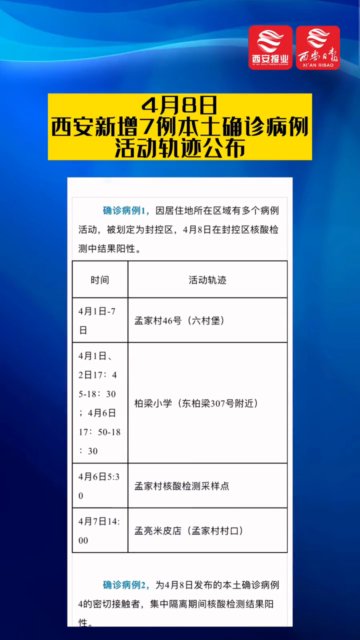 【本土新增确诊17例波及7省份，本土新增病例分布】