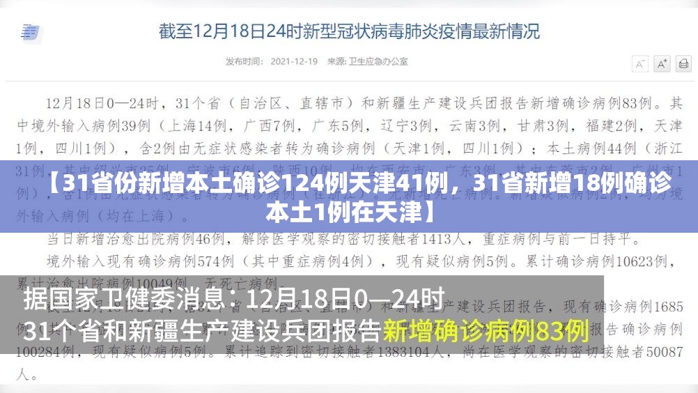 【31省份新增本土确诊124例天津41例，31省新增18例确诊本土1例在天津】