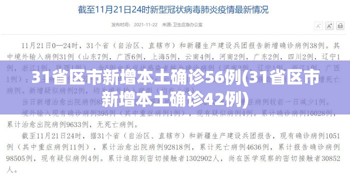 31省区市新增本土确诊56例(31省区市新增本土确诊42例) 31省区市新增本土确诊56例(31省区市新增本土确诊42例)