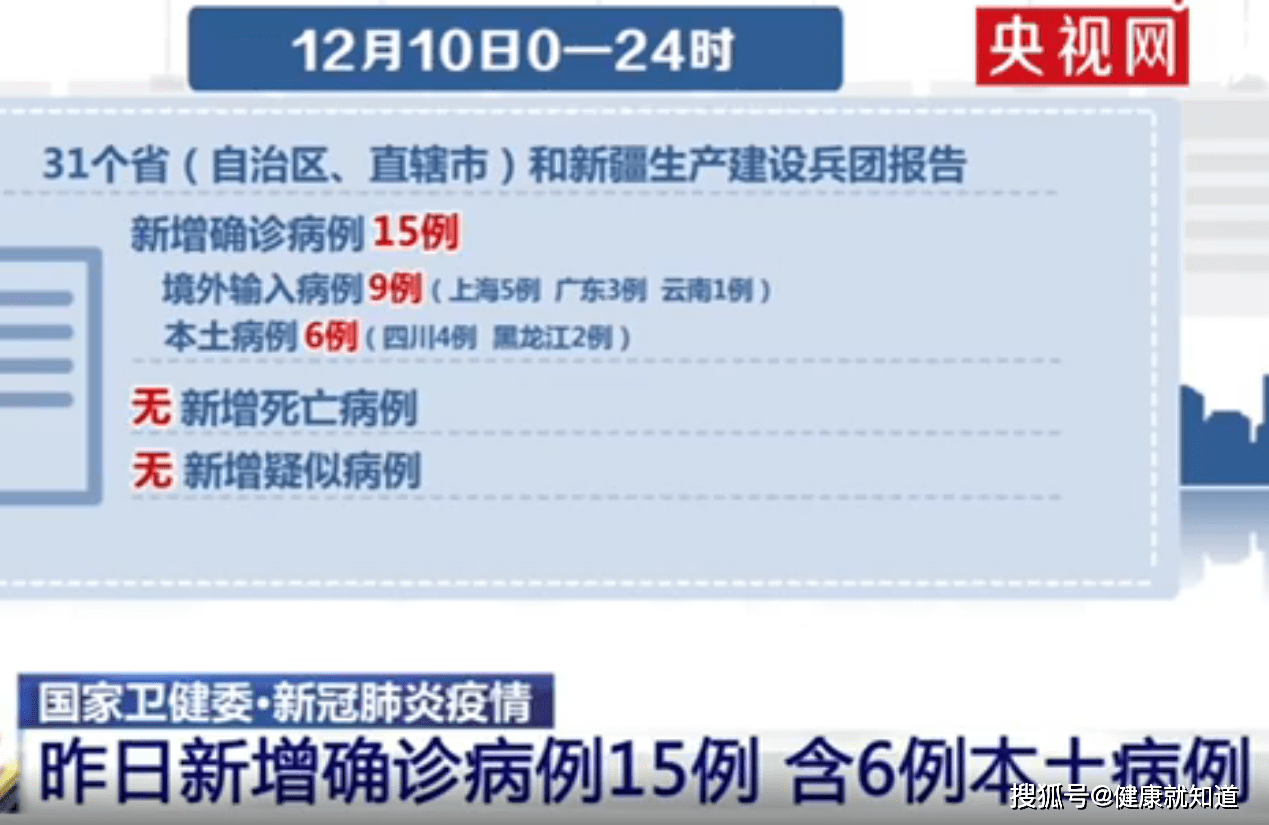 31省区市新增本土确诊56例(31省区市新增本土确诊42例) 31省区市新增本土确诊56例(31省区市新增本土确诊42例)