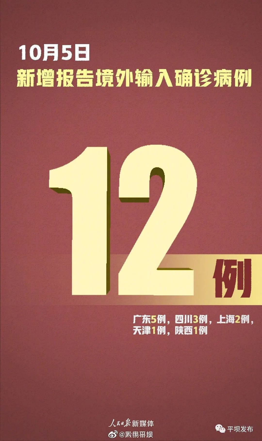 【31省区市新增境外输入13例,31省区市新增12例均为境外输入】 【31省区市新增境外输入13例,31省区市新增12例均为境外输入】