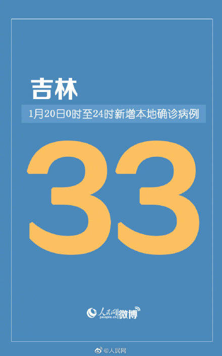 吉林新增确诊本地33例(吉林新增本地确诊1例) 吉林新增确诊本地33例(吉林新增本地确诊1例)
