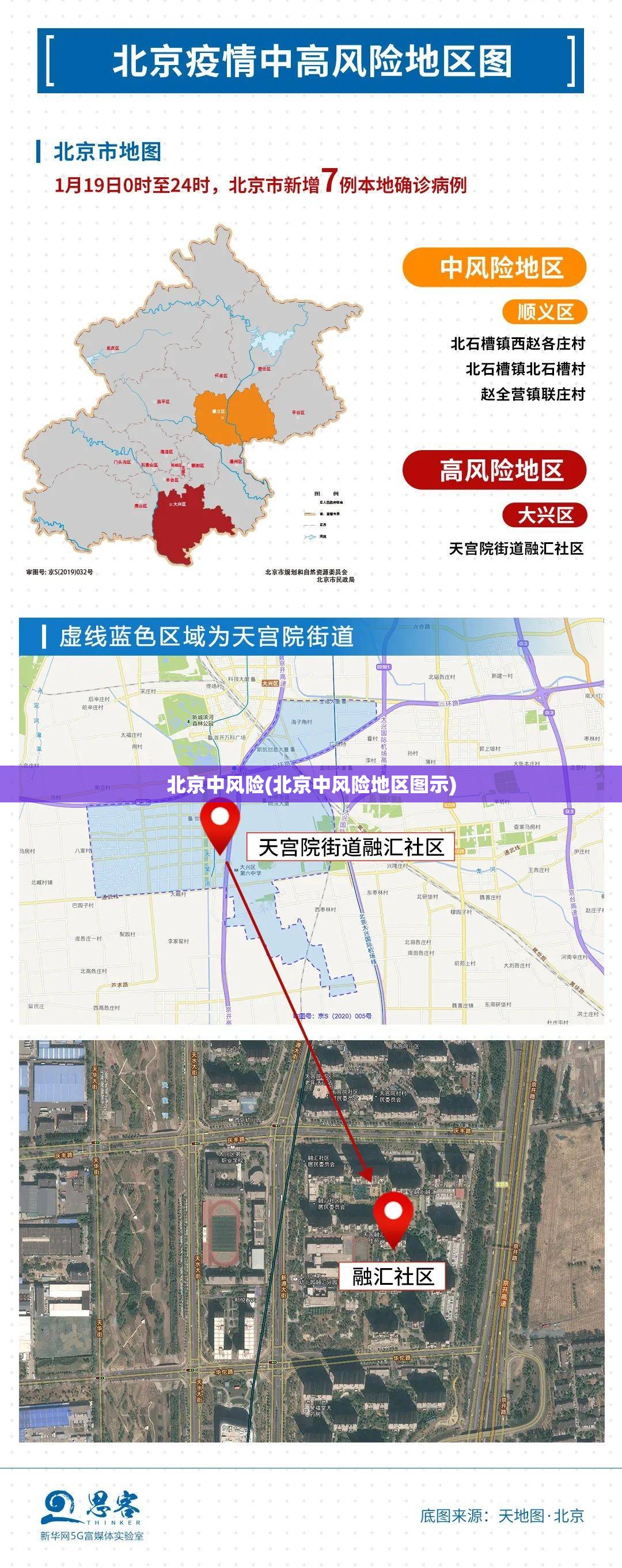 北京中风险(北京中风险地区图示)