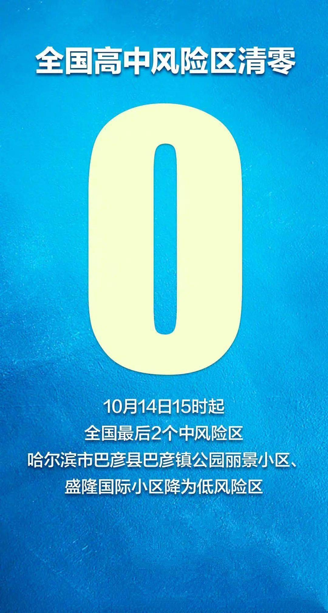 全国中高风险区域清零/全国中高风险区域清零表