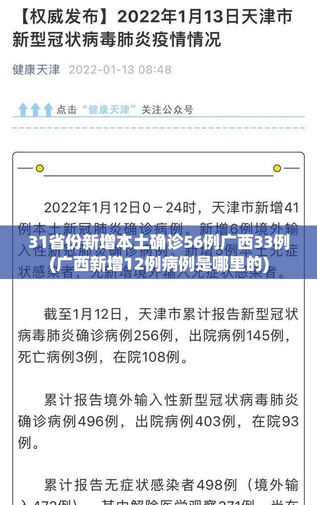 31省份新增本土确诊56例广西33例(广西新增12例病例是哪里的) 31省份新增本土确诊56例广西33例(广西新增12例病例是哪里的)