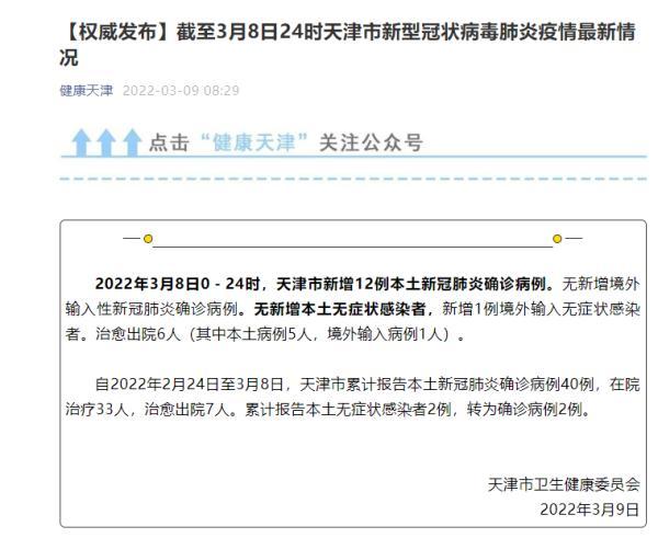 天津新增28例本土确诊病例(天津新增28例本土确诊病例分布) 天津新增28例本土确诊病例(天津新增28例本土确诊病例分布)