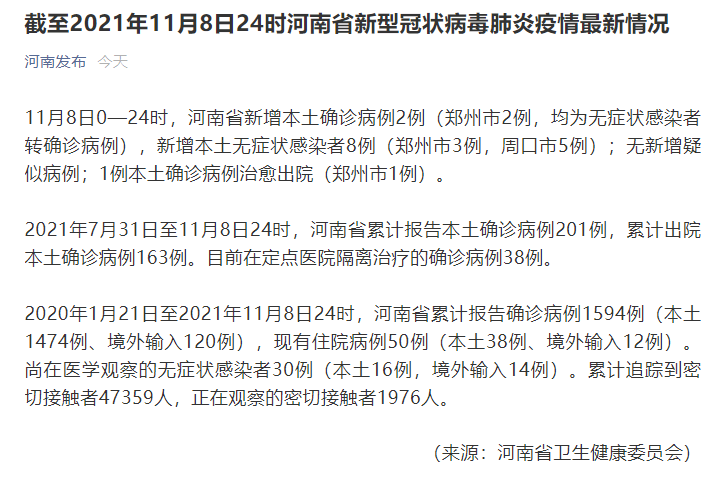 河南发现8名感染者(河南发现本土病例) 河南发现8名感染者(河南发现本土病例)