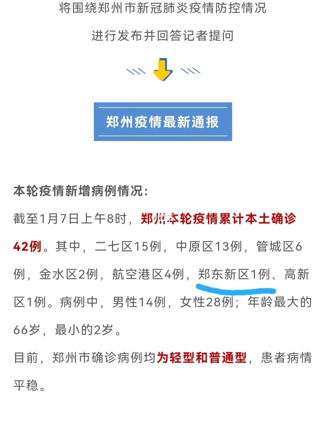 郑州市最新新增疫情(郑州市最新新增疫情病例) 郑州市最新新增疫情(郑州市最新新增疫情病例)