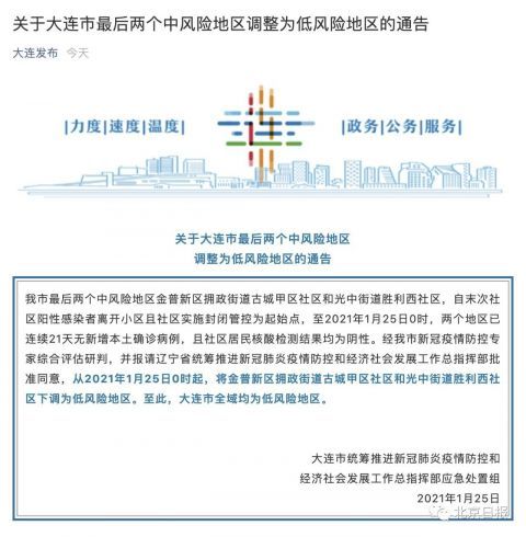 【31省区市新增本土确诊51例,31省区市新增确诊144例 本土126例】 【31省区市新增本土确诊51例,31省区市新增确诊144例 本土126例】