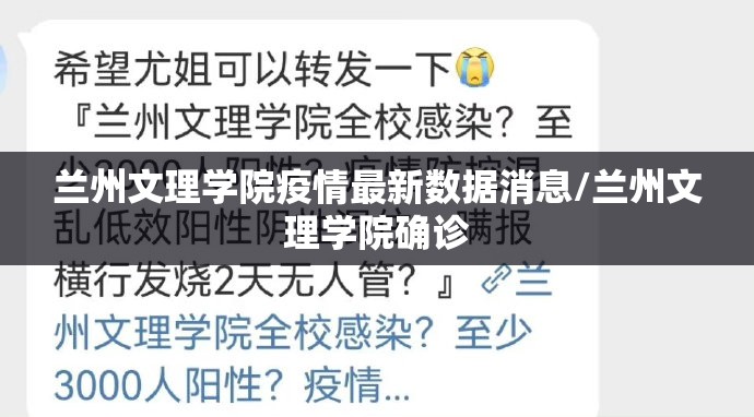 兰州文理学院疫情最新数据消息/兰州文理学院确诊 兰州文理学院疫情最新数据消息/兰州文理学院确诊