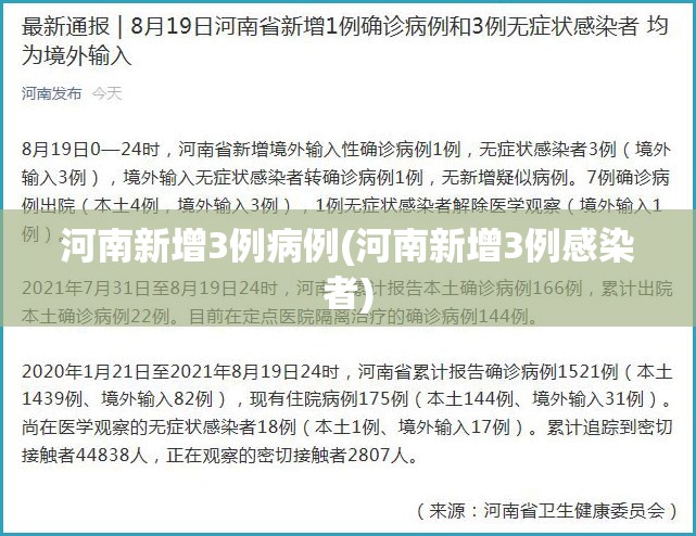 河南新增3例病例(河南新增3例感染者) 河南新增3例病例(河南新增3例感染者)