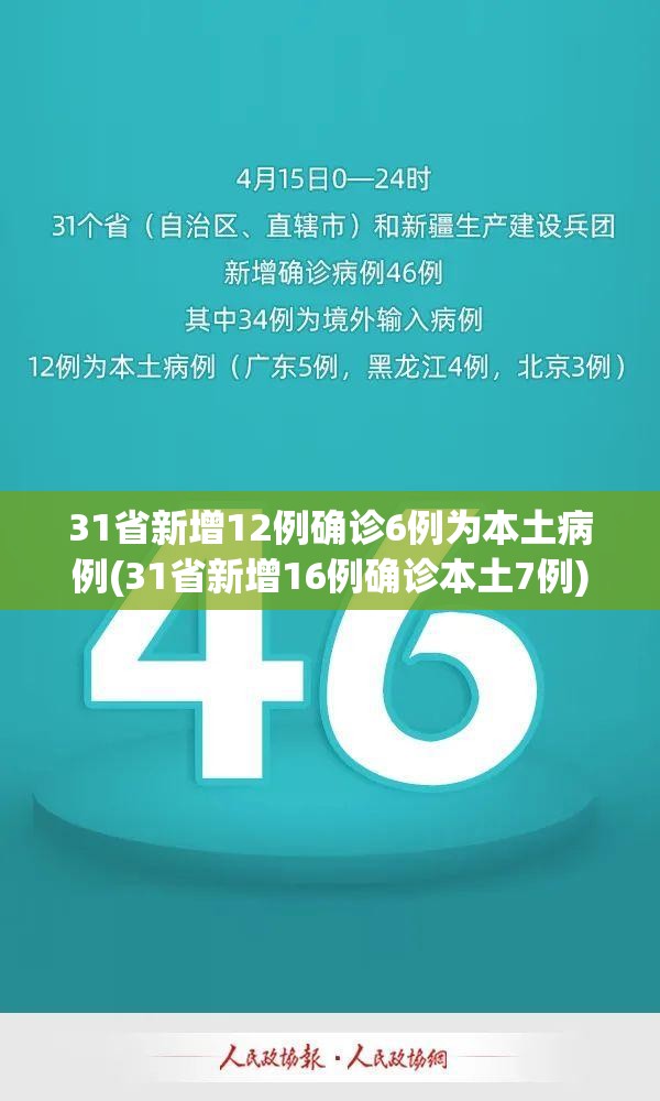 31省新增12例确诊6例为本土病例(31省新增16例确诊本土7例)