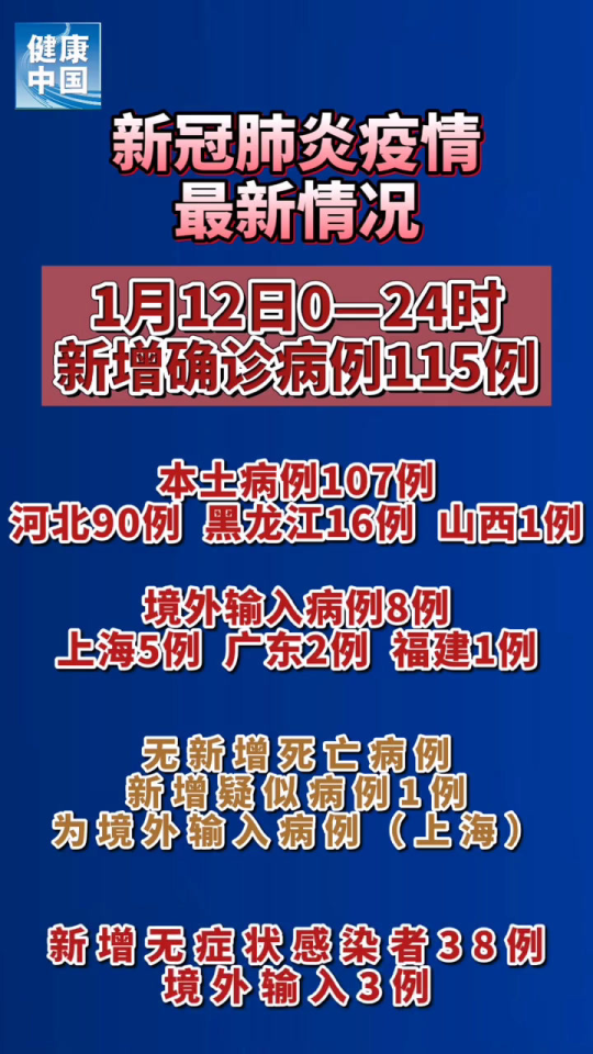 31省新增12例确诊6例为本土病例(31省新增16例确诊本土7例) 31省新增12例确诊6例为本土病例(31省新增16例确诊本土7例)