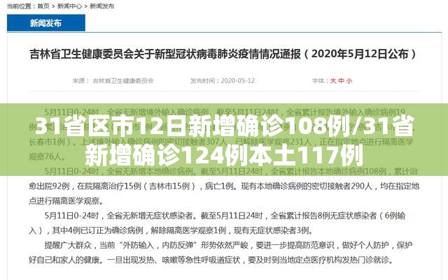 31省区市12日新增确诊108例/31省新增确诊124例本土117例
