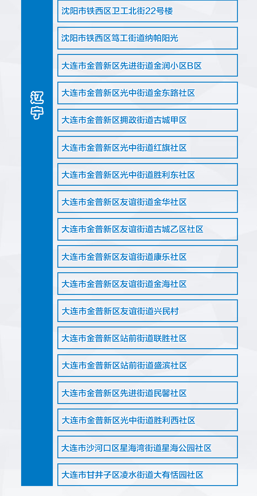 【河北全部阳性了,河北目前阳性病例】 【河北全部阳性了,河北目前阳性病例】