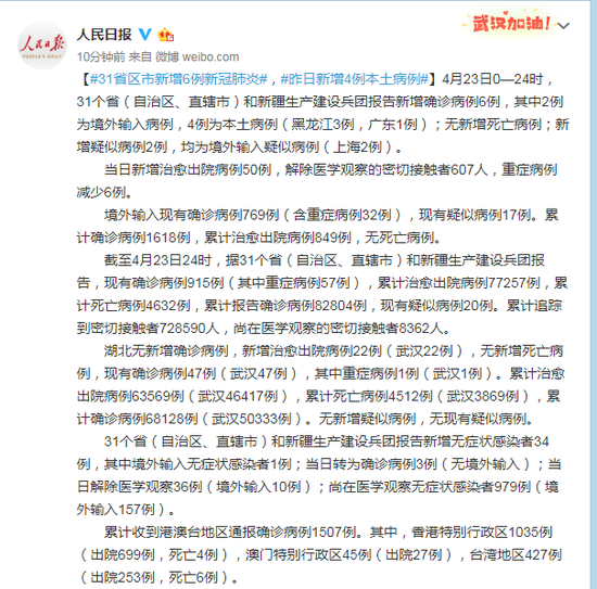31省新增本土48例(31省新增本土48例31省新增本土病例) 31省新增本土48例(31省新增本土48例31省新增本土病例)