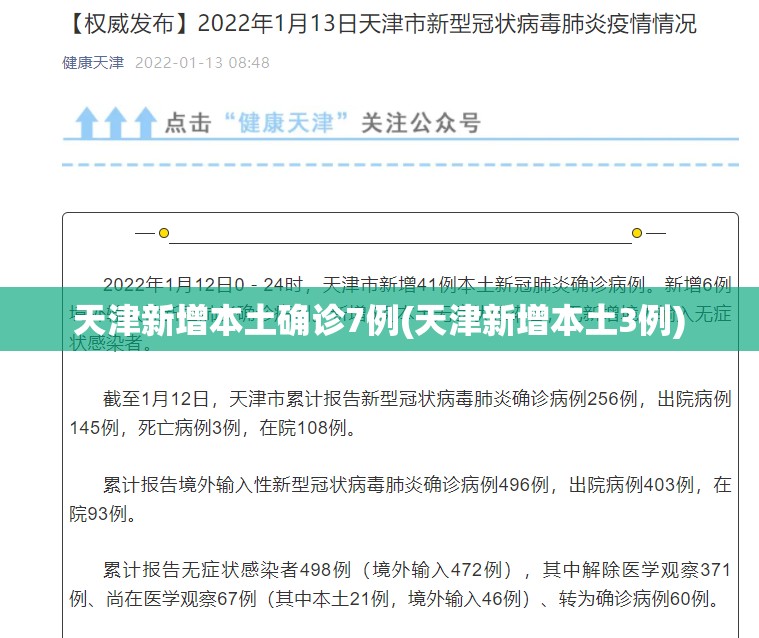 天津新增本土确诊7例(天津新增本土3例)