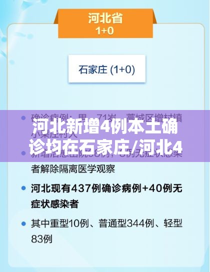 河北新增4例本土确诊均在石家庄/河北4天新增117例,石家庄首例确诊患者发声