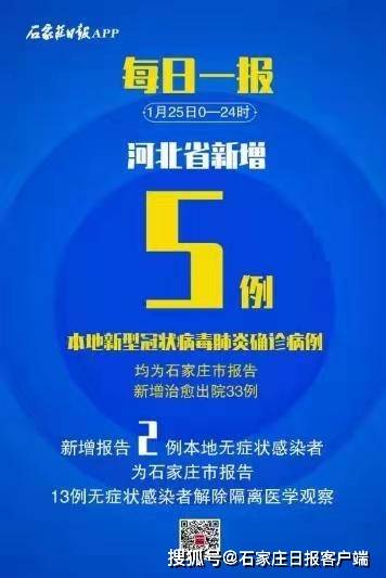 河北新增4例本土确诊均在石家庄/河北4天新增117例,石家庄首例确诊患者发声 河北新增4例本土确诊均在石家庄/河北4天新增117例,石家庄首例确诊患者发声