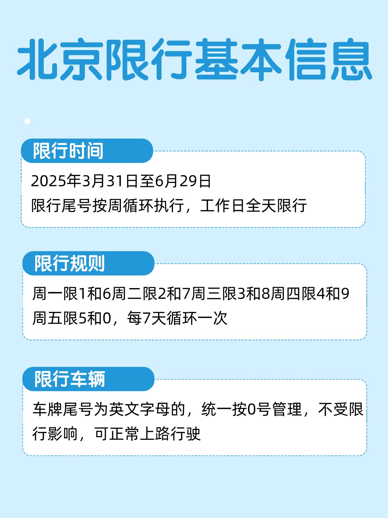 今日限号北京(2025北京限号时间表) 今日限号北京(2025北京限号时间表)