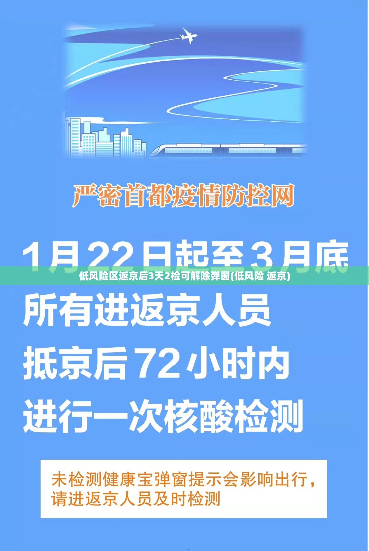 低风险区返京后3天2检可解除弹窗(低风险 返京) 低风险区返京后3天2检可解除弹窗(低风险 返京)