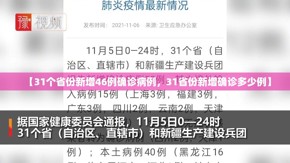 【31个省份新增46例确诊病例,31省份新增确诊多少例】 【31个省份新增46例确诊病例,31省份新增确诊多少例】