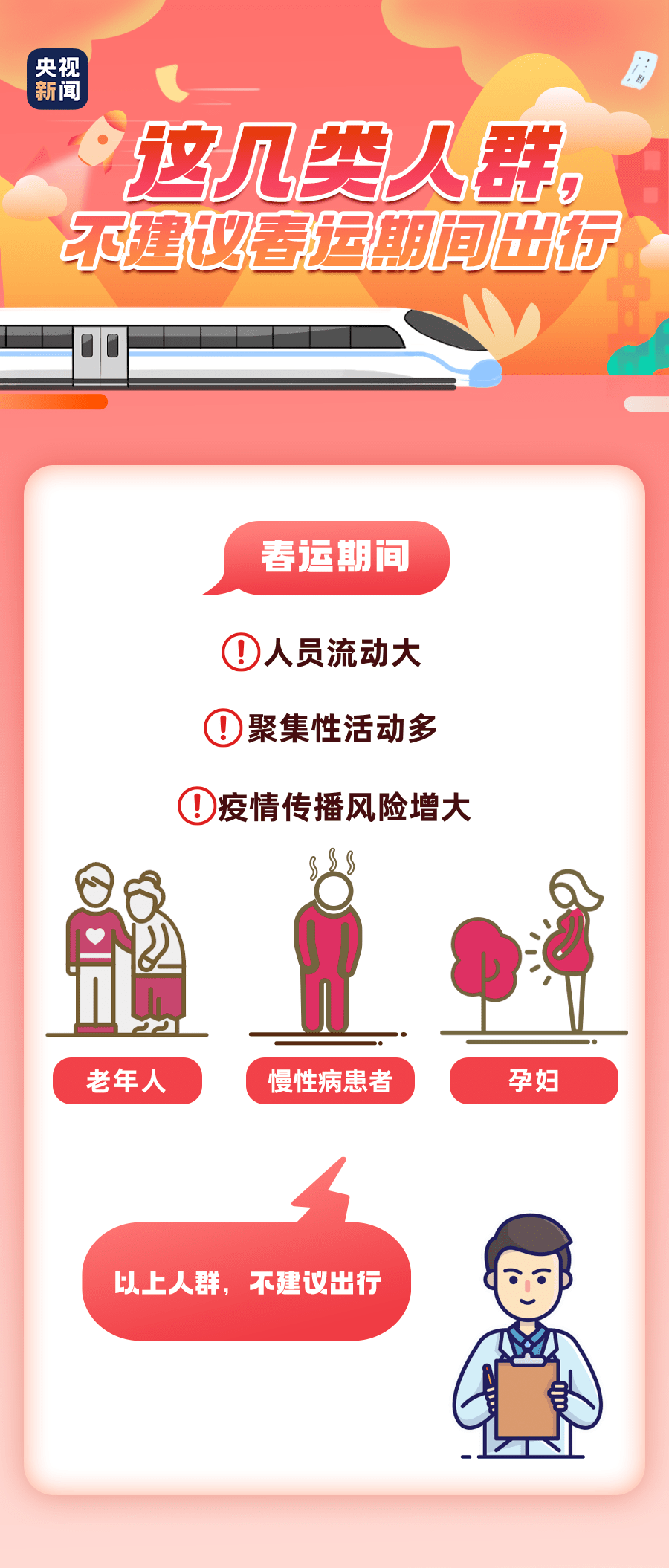 2021年春运从1月28日开始3月8日结束共40天(2021年春运正式开始) 2021年春运从1月28日开始3月8日结束共40天(2021年春运正式开始)