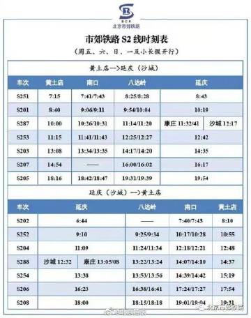 疫情高峰时间表(疫情高峰期时间) 疫情高峰时间表(疫情高峰期时间)