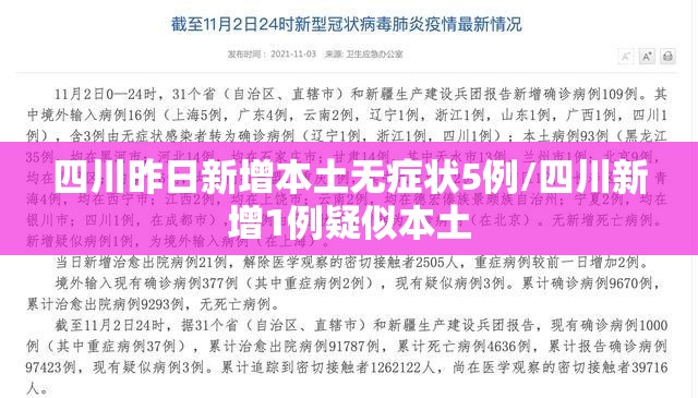 四川昨日新增本土无症状5例/四川新增1例疑似本土 四川昨日新增本土无症状5例/四川新增1例疑似本土
