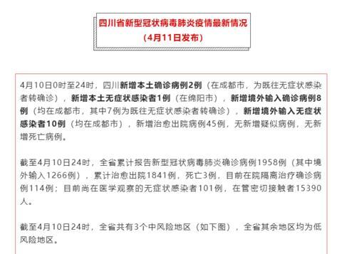 四川昨日新增本土无症状5例/四川新增1例疑似本土 四川昨日新增本土无症状5例/四川新增1例疑似本土