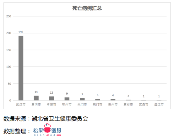 【31省新增疫情最新消息,31省份新增疫情】 【31省新增疫情最新消息,31省份新增疫情】
