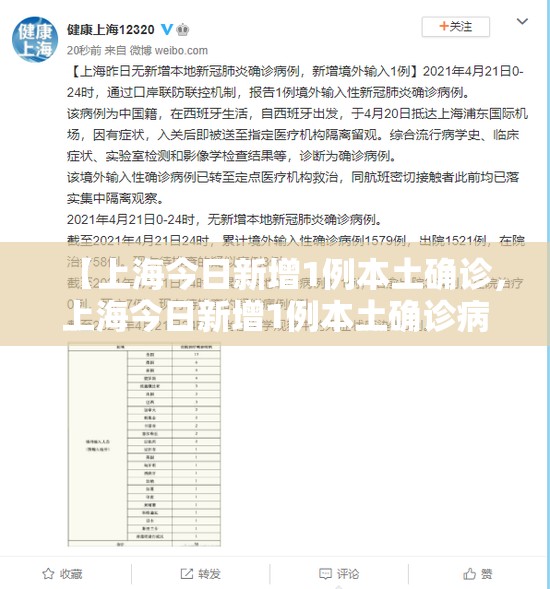 【上海今日新增1例本土确诊,上海今日新增1例本土确诊病例】 【上海今日新增1例本土确诊,上海今日新增1例本土确诊病例】