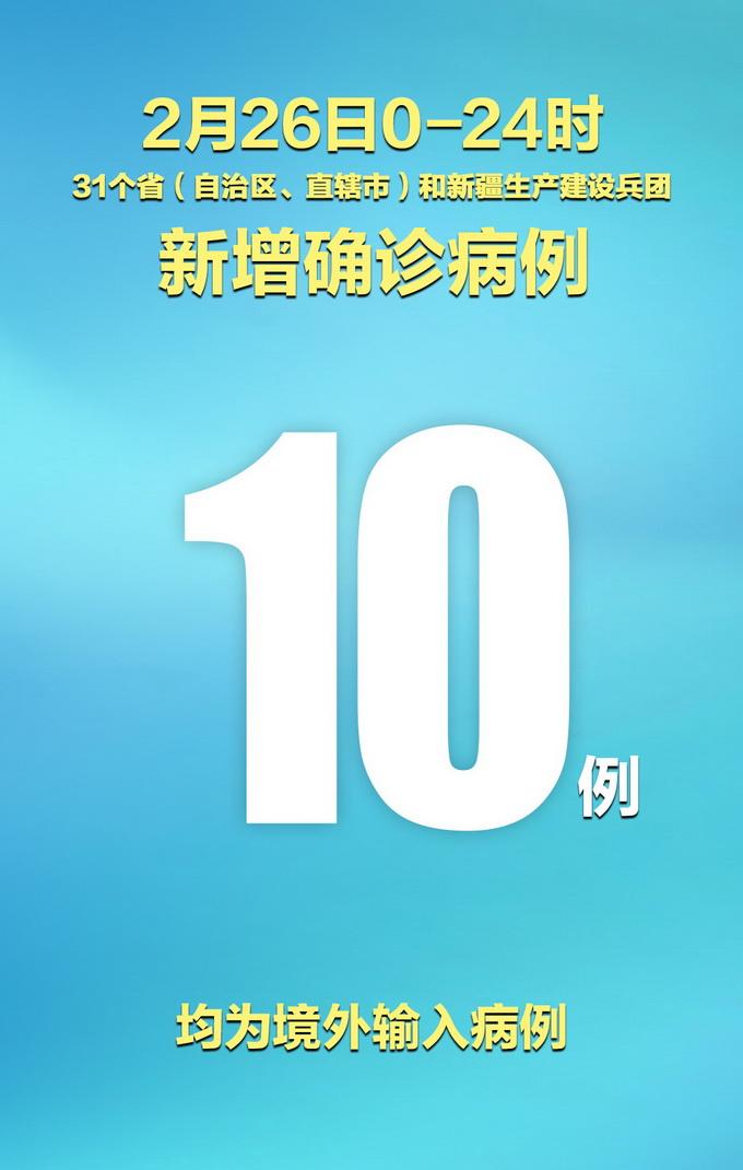 31省区市新增本土确诊81例(31省区市新增本土确诊病例47例) 31省区市新增本土确诊81例(31省区市新增本土确诊病例47例)
