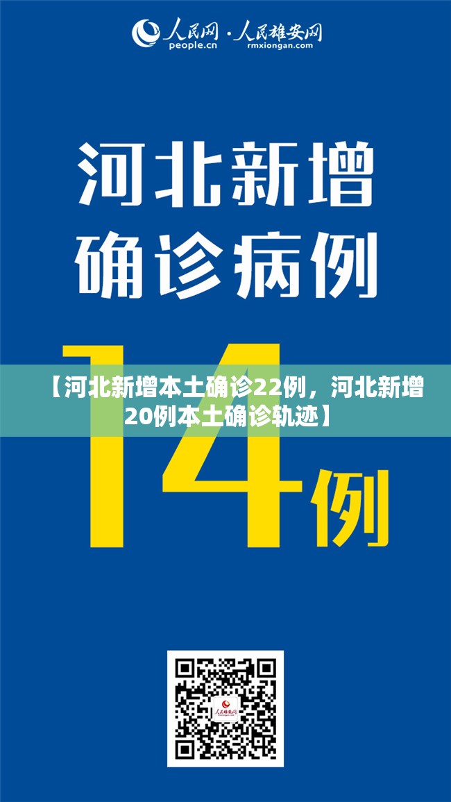 【河北新增本土确诊22例,河北新增20例本土确诊轨迹】 【河北新增本土确诊22例,河北新增20例本土确诊轨迹】