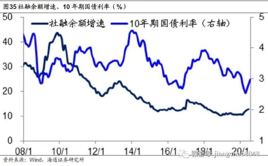 【广州放开疫情管控，广州疫情能否控制】