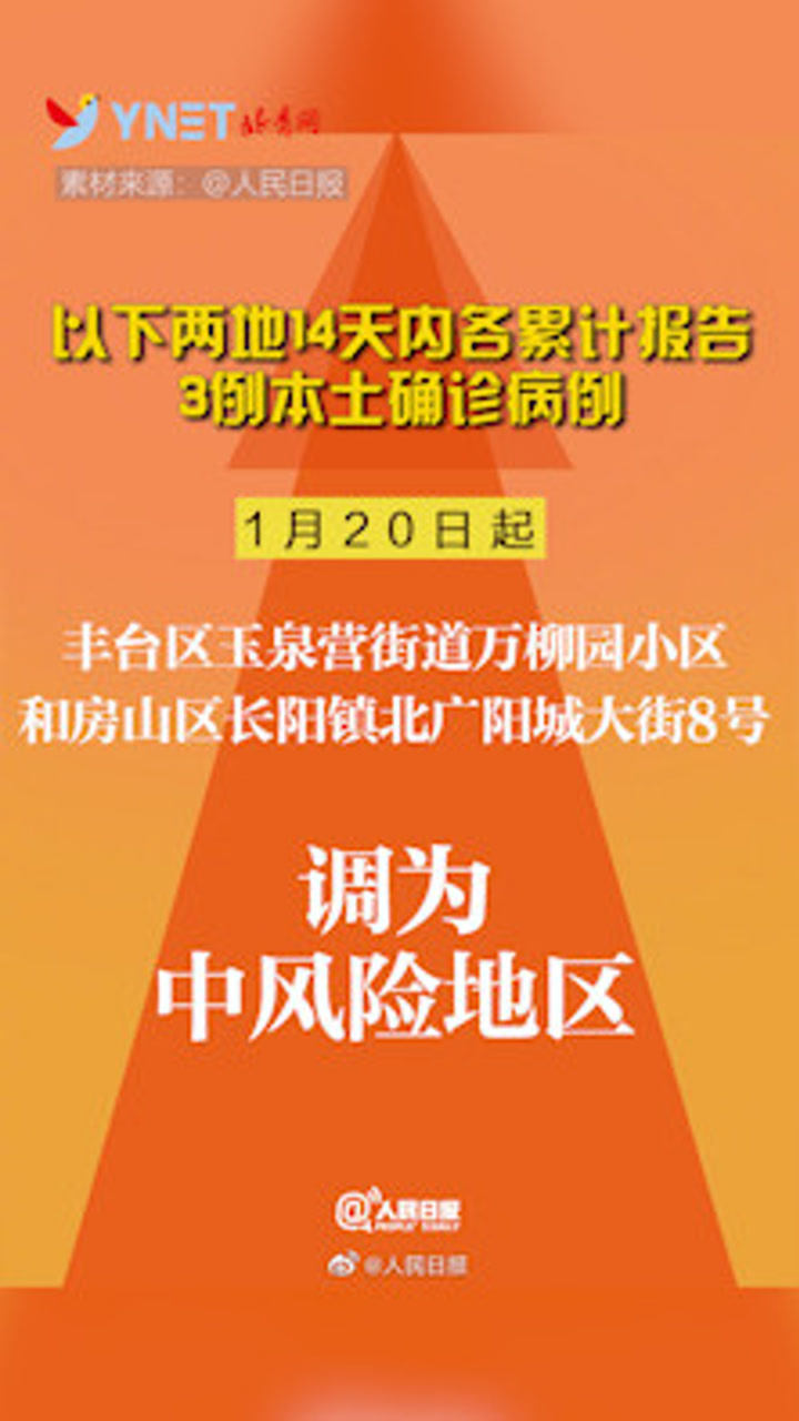 北京7地升中风险地区(北京又有12地升为中风险) 北京7地升中风险地区(北京又有12地升为中风险)