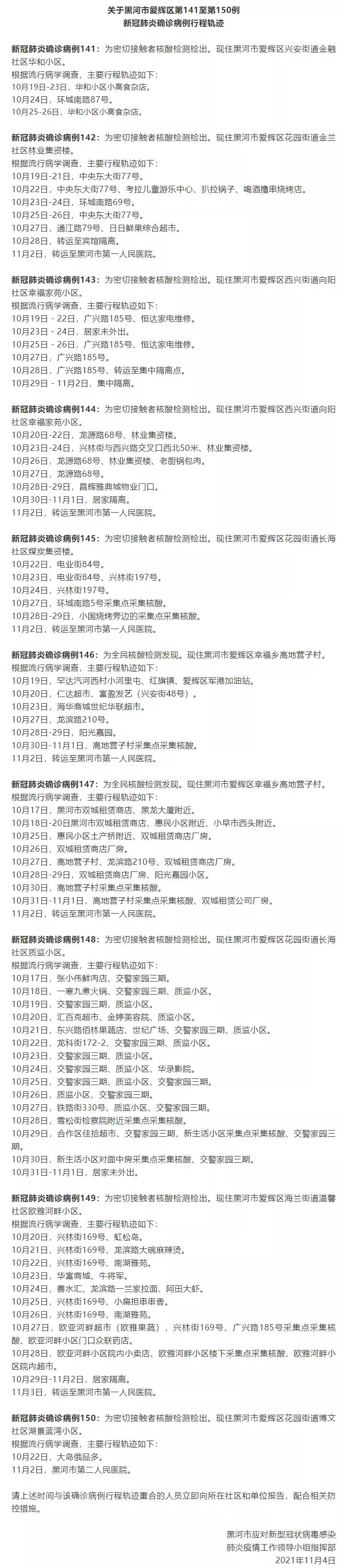 【黑龙江新增1例本土确诊,黑龙江新增一例本土确诊】 【黑龙江新增1例本土确诊,黑龙江新增一例本土确诊】