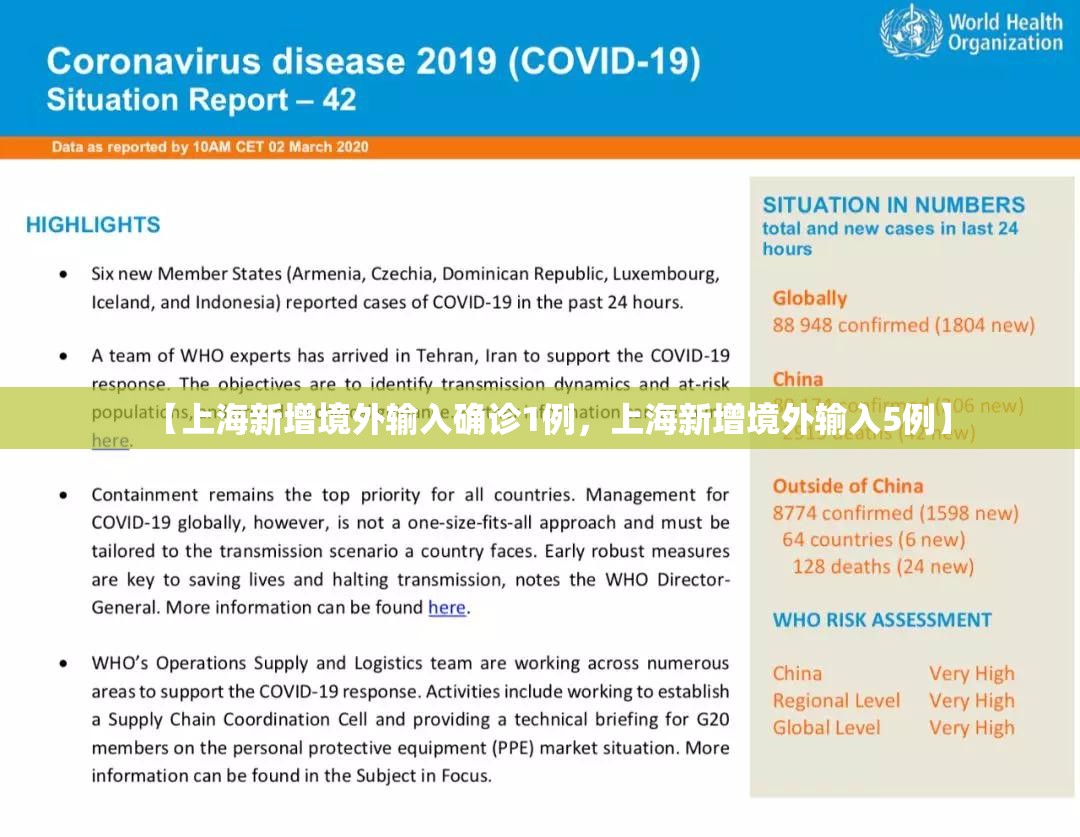 【上海新增境外输入确诊1例,上海新增境外输入5例】 【上海新增境外输入确诊1例,上海新增境外输入5例】