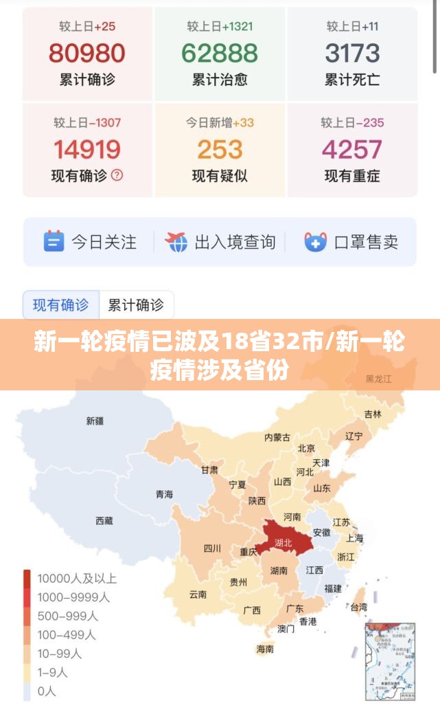 新一轮疫情已波及18省32市/新一轮疫情涉及省份 新一轮疫情已波及18省32市/新一轮疫情涉及省份