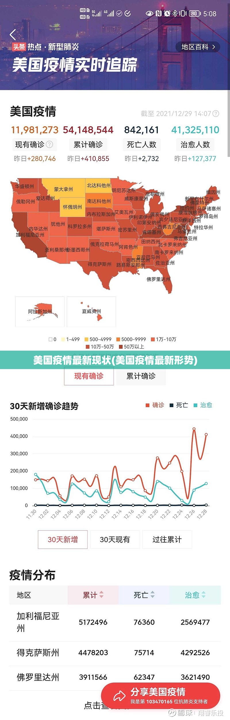 美国疫情最新现状(美国疫情最新形势) 美国疫情最新现状(美国疫情最新形势)
